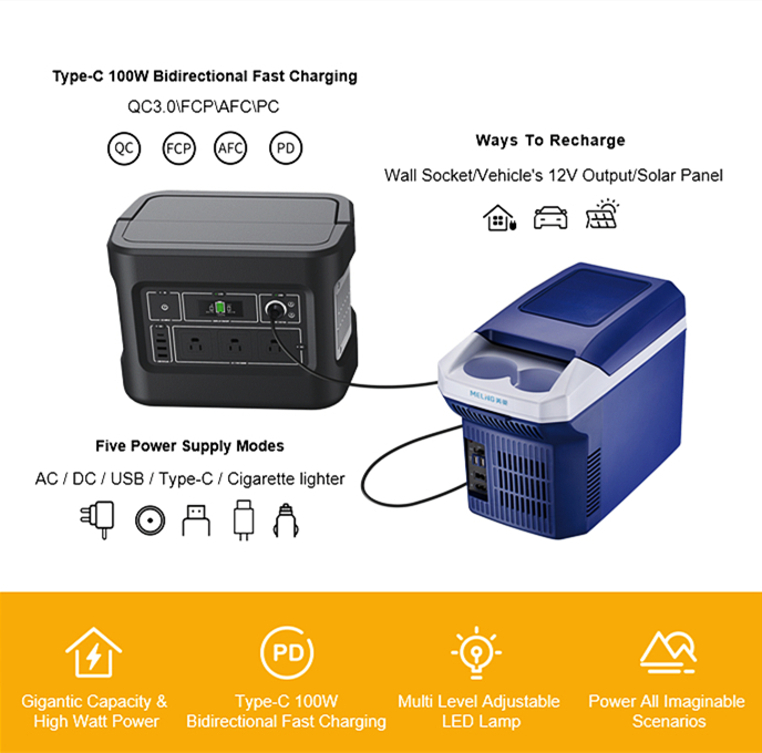 1000W rechargeable dèlko solè pou chaje mobil
