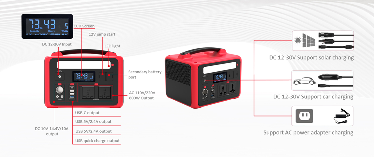 Dèlko solè 600W segondè fòs pou chaje mobil