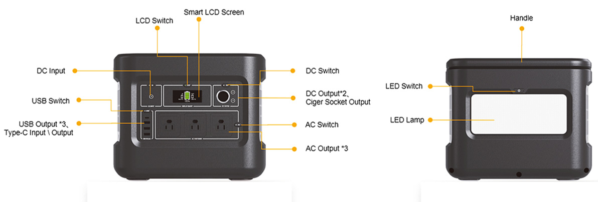 1000W rechargeable dèlko solè pou chaje mobil
